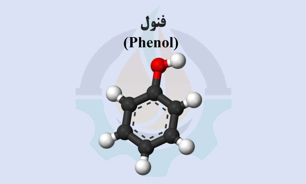 معرفی ماده فنل، به‌منظور تکمیل زنجیره ارزش صنعت پتروشیمی با رویکرد مشارکت بنگاه‌های کوچک‌مقیاس