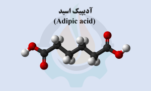 معرفی ماده آدیپیک اسید، به‌منظور تکمیل زنجیره ارزش صنعت پتروشیمی با رویکرد مشارکت بنگاه‌های کوچک‌مقیاس