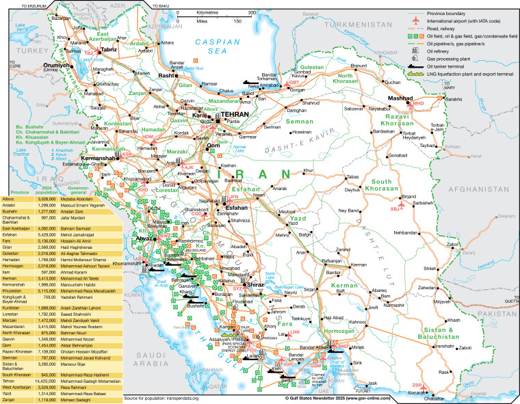 خطوط گازی ایران