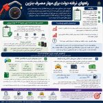 راه‌های نرفته دولت برای مهار مصرف بنزین